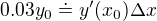 $0.03y_0\doteq y^{\prime}(x_0)\Delta x$