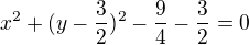 $x^{2}+(y-\frac{3}{2})^{2}-\frac{9}{4}-\frac{3}{2}=0$
