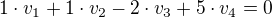 $1 \cdot v_1 + 1 \cdot v_2 -2 \cdot v_3 + 5 \cdot v_4 = 0$