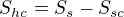 $S_{hc} = S_s - S_{sc}$