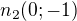 $n_2(0;-1)$
