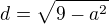 kopírovat do textarea $d=\sqrt{9-a^2}$