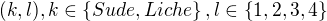 $(k,l),k\in\{Sude,Liche\},l \in\{1,2,3,4\}$