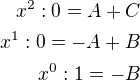 $x^2: 0=A+C \\ x^1: 0=-A+B\\ x^0: 1=-B$