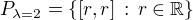 $P_{\lambda=2}=\{[r,r]\,:\,r\in\mathbb{R}\}$