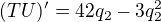 $(TU)^{\prime}= 42q_2-3q_2^2$