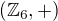 $(\mathbb{Z}_6,+)$