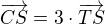$\overrightarrow {CS}=3\cdot\overrightarrow {TS}$