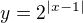 $y= 2^{|x-1|}$