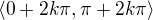 $\langle0+2k\pi,\pi+2k\pi\rangle$
