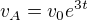 $v_A=v_0e^ {3t} $