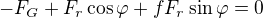 $-F_{G}+F_{r}\cos \varphi +fF_{r}\sin \varphi =0$