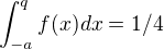 $\int_{-a}^qf(x)dx=1/4$