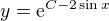 $y=\mathrm{e}^{C-2\sin x}$