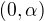 $(0,\alpha)$