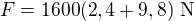 $F=1600(2,4+9,8)\ \text N$