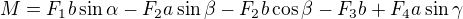 $M=F_1b\sin\alpha-F_2a\sin\beta-F_2b\cos \beta -F_3b+F_4a\sin \gamma $