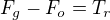 $F_g-F_o=T_r$