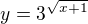$y=3^{\sqrt{x+1}}$