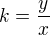 $k=\frac{y}{x}$