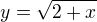 $y=\sqrt{2+x}$