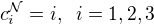 $c_i^\mathcal{N}=i, \;\; i=1, 2, 3$