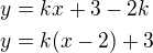 $y=kx+3-2k\nly=k(x-2)+3$