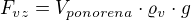 $F_{vz}=V_{ponorena}\cdot \varrho _{v}\cdot g$