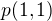 $p(1,1)$