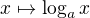 $x \mapsto \log_{a}x$