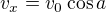 $v_{x}=v_{0}\cos a$