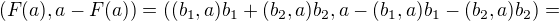 $(F(a), a - F(a)) = ( (b_1, a)b_1 + (b_2, a)b_2, a - (b_1, a)b_1 - (b_2, a)b_2 ) =$