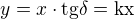 $y=x\cdot \rm{tg}\delta=kx$