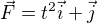 $\vec{F} = t^{2}\vec{i}+\vec{j}$
