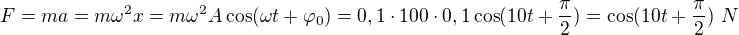 $F=ma=m\omega^2x=m\omega^2A\cos(\omega t+\varphi_0)=0,1\cdot100\cdot0,1\cos(10t+\frac\pi2)=\cos(10t+\frac\pi2)\ N$