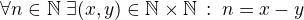 $\forall n\in\mathbb{N}\;\exists(x,y)\in\mathbb{N}\times\mathbb{N}\,:\;n=x-y$