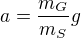 kopírovat do textarea $a = \frac{m_G}{m_S} g$