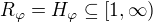 $R_{\varphi}=H_{\varphi}\subseteq [1,\infty)$