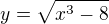 $y=\sqrt{x^3-8}$