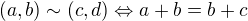 $(a,b)\sim (c, d)\Leftrightarrow a+b=b+c$