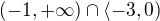 kopírovat do textarea $(-1,+\infty) \cap \langle -3,0)$