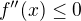 $f''(x) \le 0$
