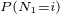 $_{P(N_1=i)}$