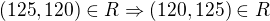 $(125,120)\in R\Rightarrow (120,125)\in R$