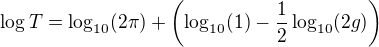 $\log T=\log_{10}( 2 \pi) + \(\log_{10}( 1 ) - \frac 12 \log_{10} (2g)\)$