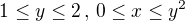 $1\leq y\leq 2\,,\,0\leq x \leq y^2$