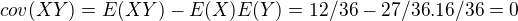 $cov(XY)=E(XY)-E(X)E(Y)=12/36-27/36 . 16/36 = 0$