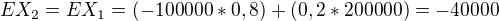$EX_2=EX_1 = (-100 000 * 0,8) + (0,2 * 200 000) = -40 000$