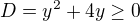 $D=y^2+4y \ge 0$