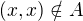 $(x,x)\notin A$
